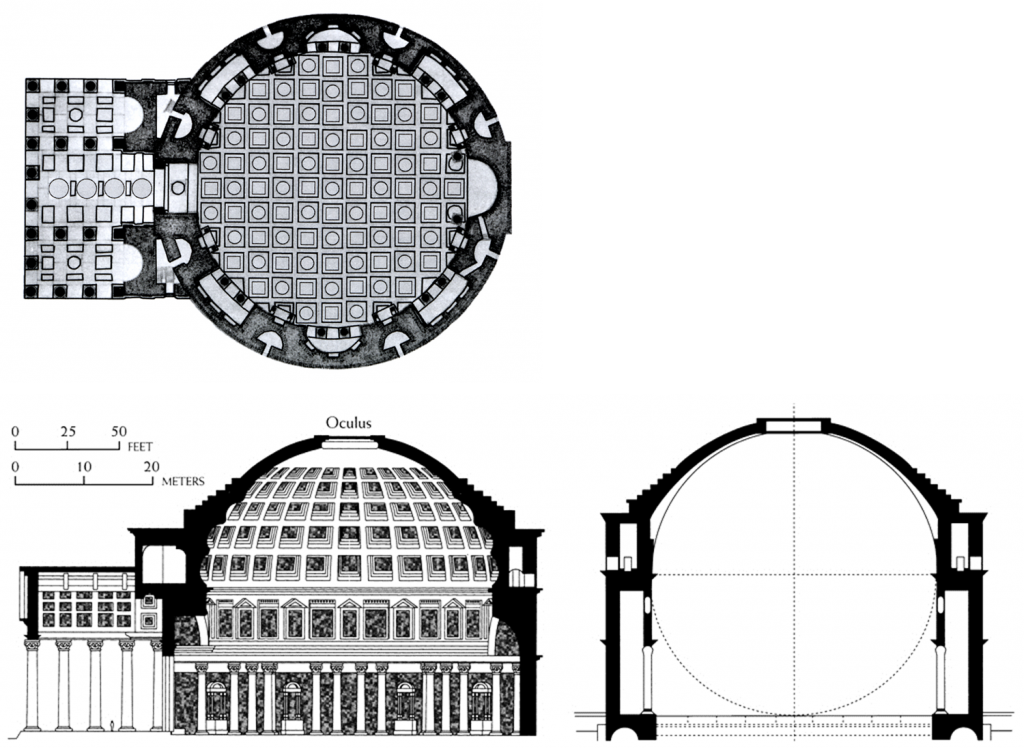 Plan and section drawings of the Pantheon in Rome.